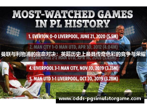 曼联与利物浦的宿命对决：英超历史上最具传奇色彩的竞争与荣耀